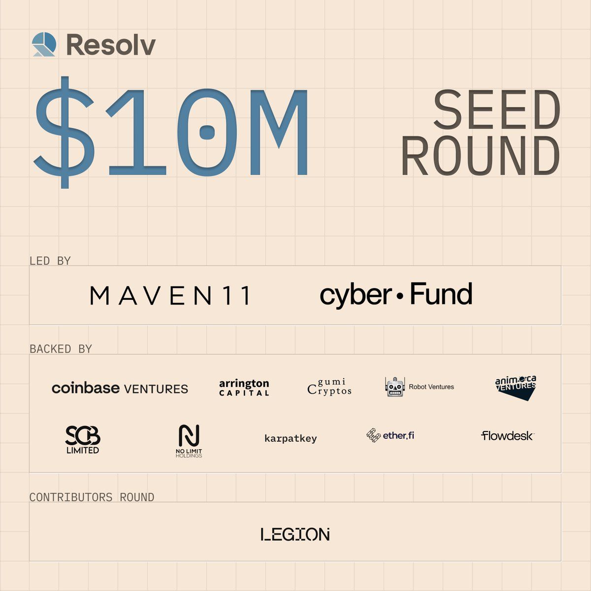 Resolv Labs completed a $10 million seed funding