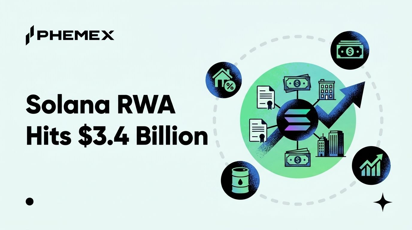 Solana'nın Tokenleştirilmiş Reel Dünya Varlıkları 3,4 Milyar Dolar ile Rekor Seviyede