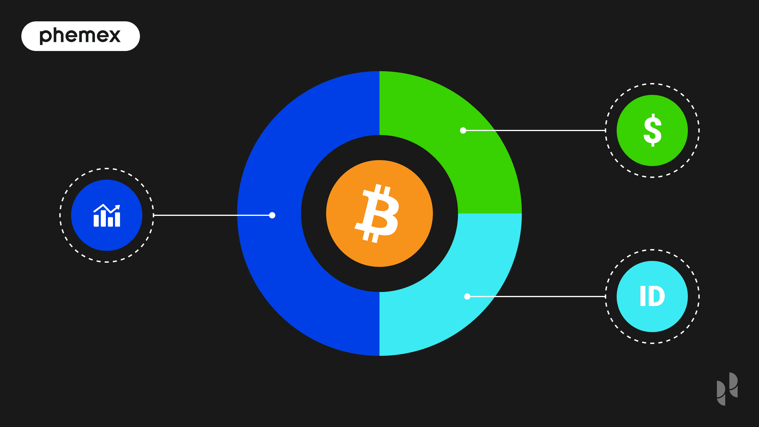 Principales casos de uso de criptomonedas en 2025