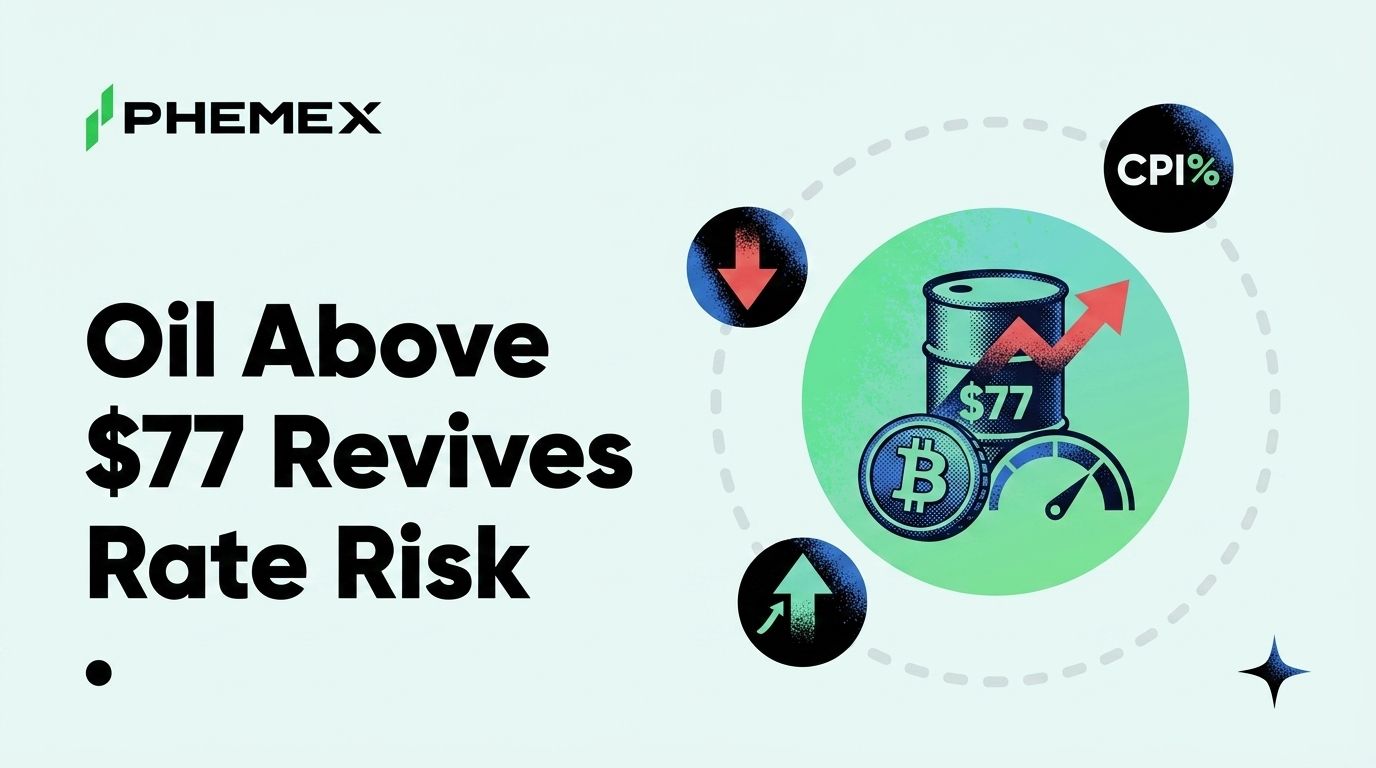 Preço do Bitcoin Hoje e Por Que o Petróleo Acima de US$ 77 Reacende o Risco de Alta de Juros
