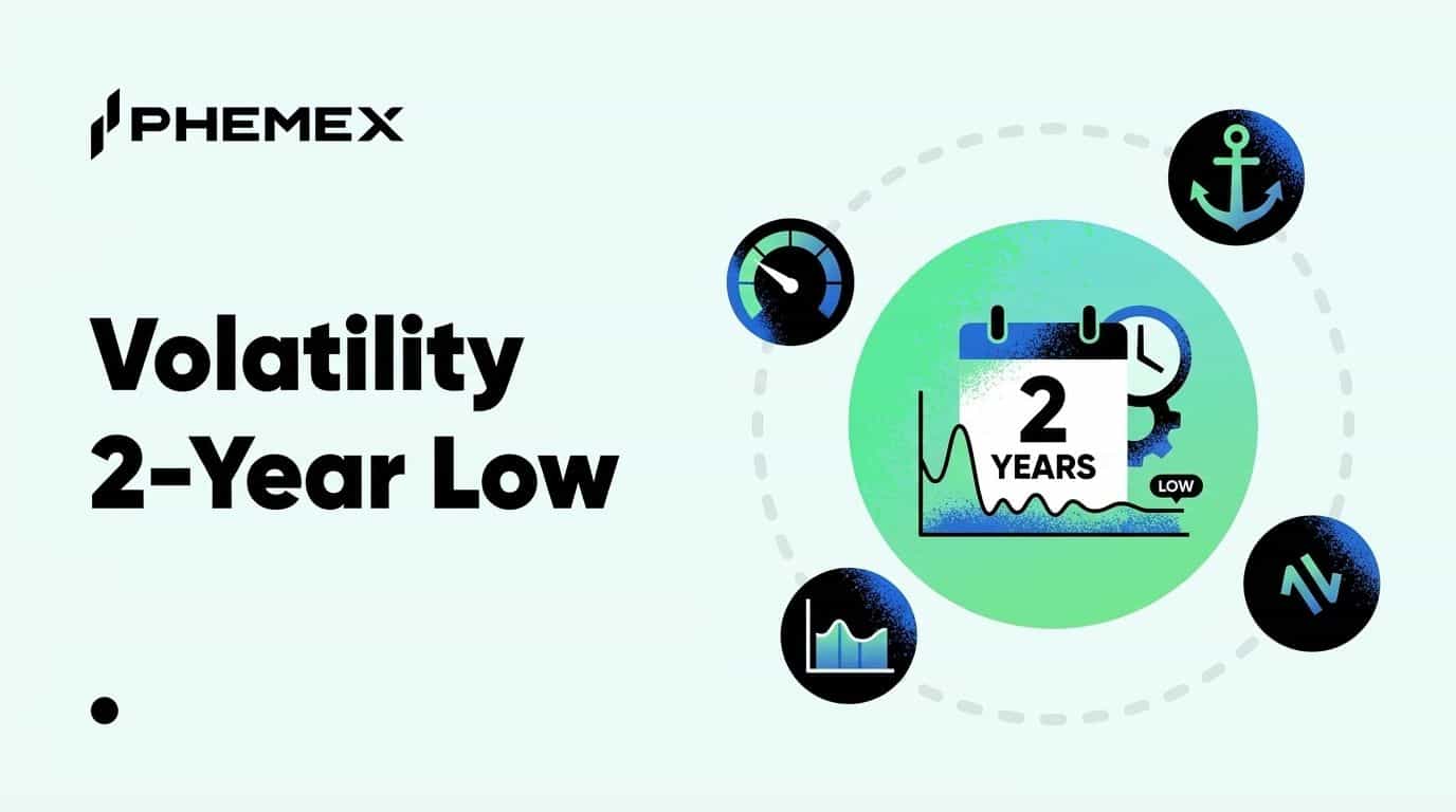 Volatilidade do Bitcoin Atinge o Nível Mais Baixo em Dois Anos: O Que Esperar?