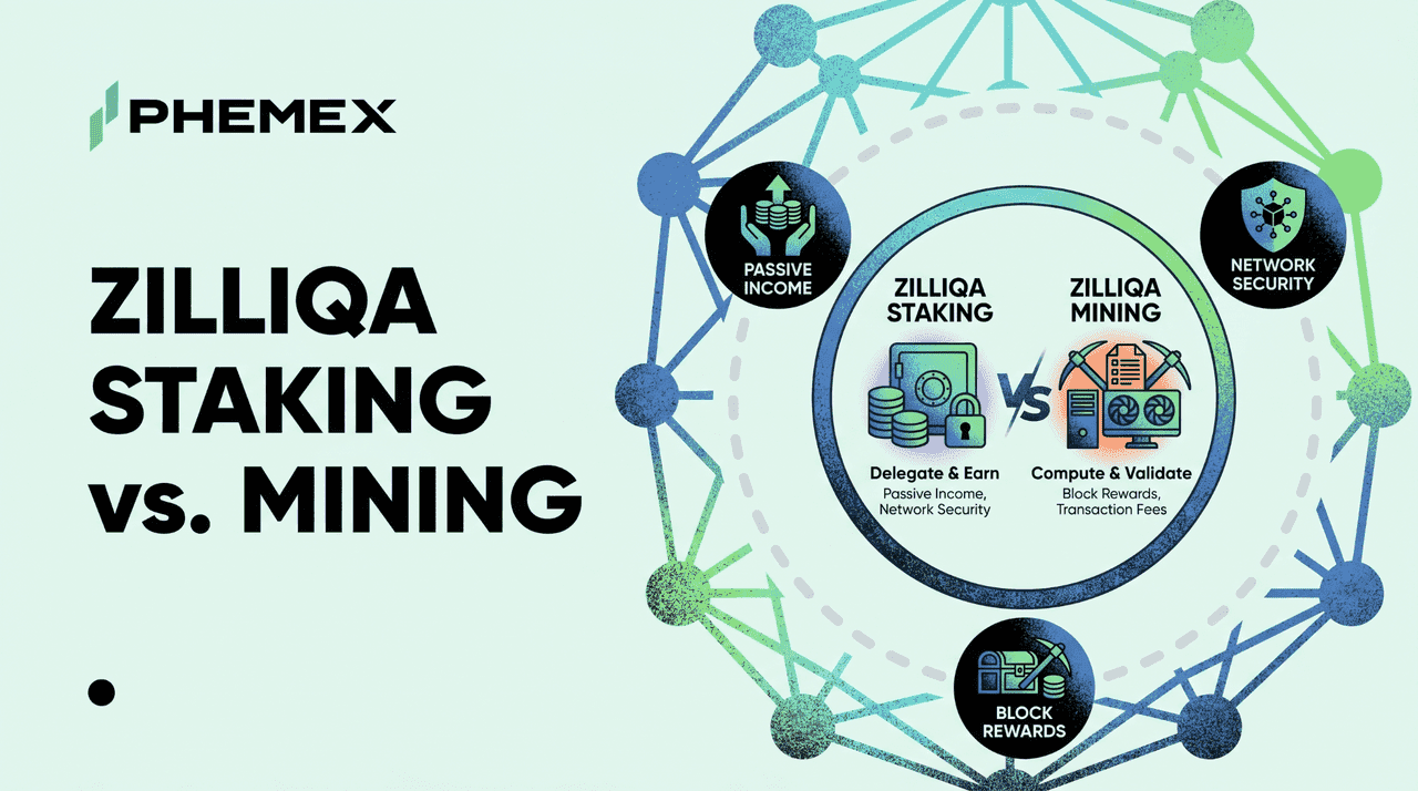 Zilliqa (ZIL): Staking vs. Minería – Cómo optimizar el rendimiento en la era del sharding