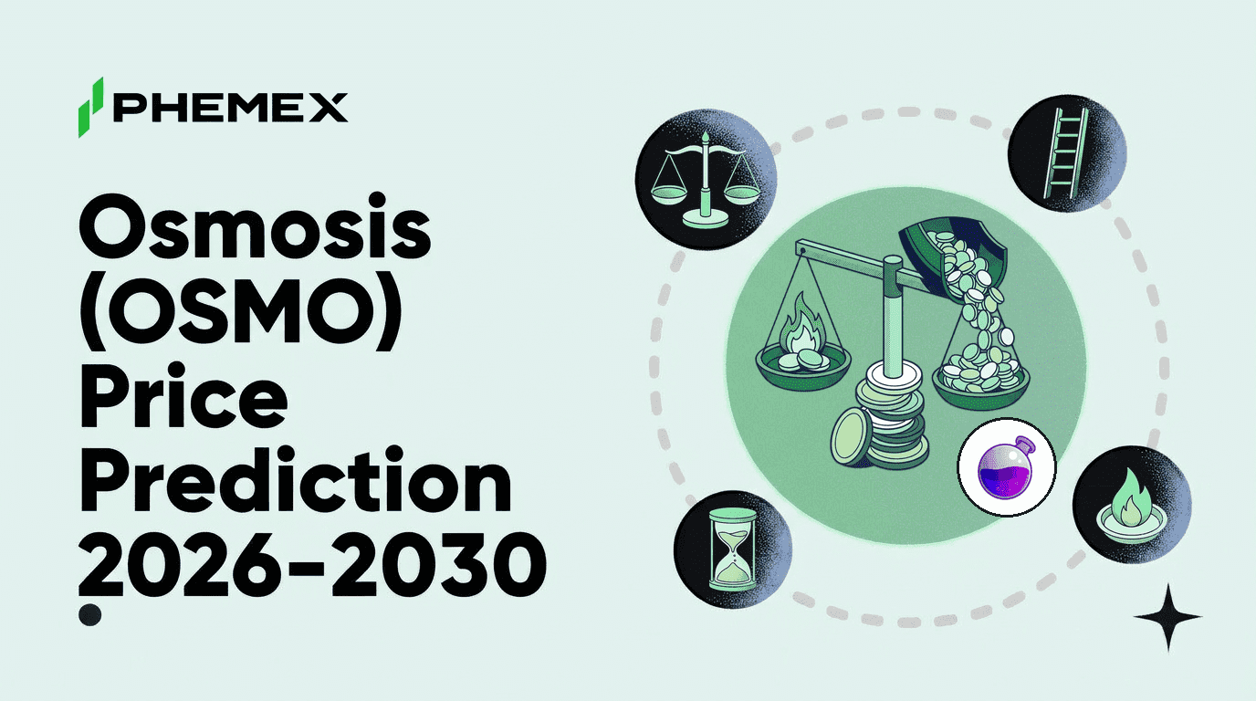Predicción de Precio de Osmosis (OSMO) 2026-2030: Quema vs Emisión