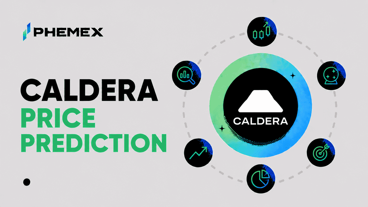 Caldera (ERA) Preisprognose 2026–2030: Wird ERA steigen oder stagnieren?