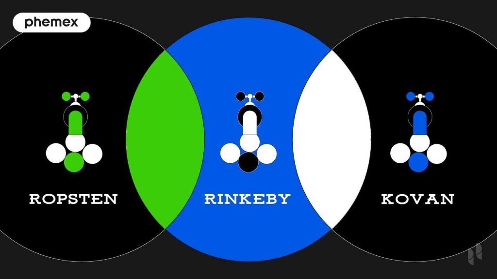 Ropsten Faucet vs. Rinkeby Faucet vs. Kovan Faucet: Which Is The Best Ethereum Test Network?