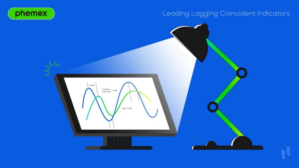 How to use Leading, Lagging, and Coincident Indicators? Phemex Academy