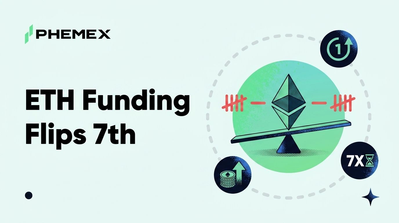Ethereum $1.669'da: Yedi Negatif Fonlama ve 2025 Kasım Kıyaslaması