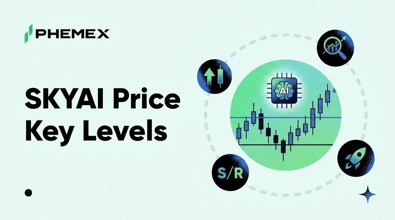 Análisis de precios de SKYAI y niveles clave para traders