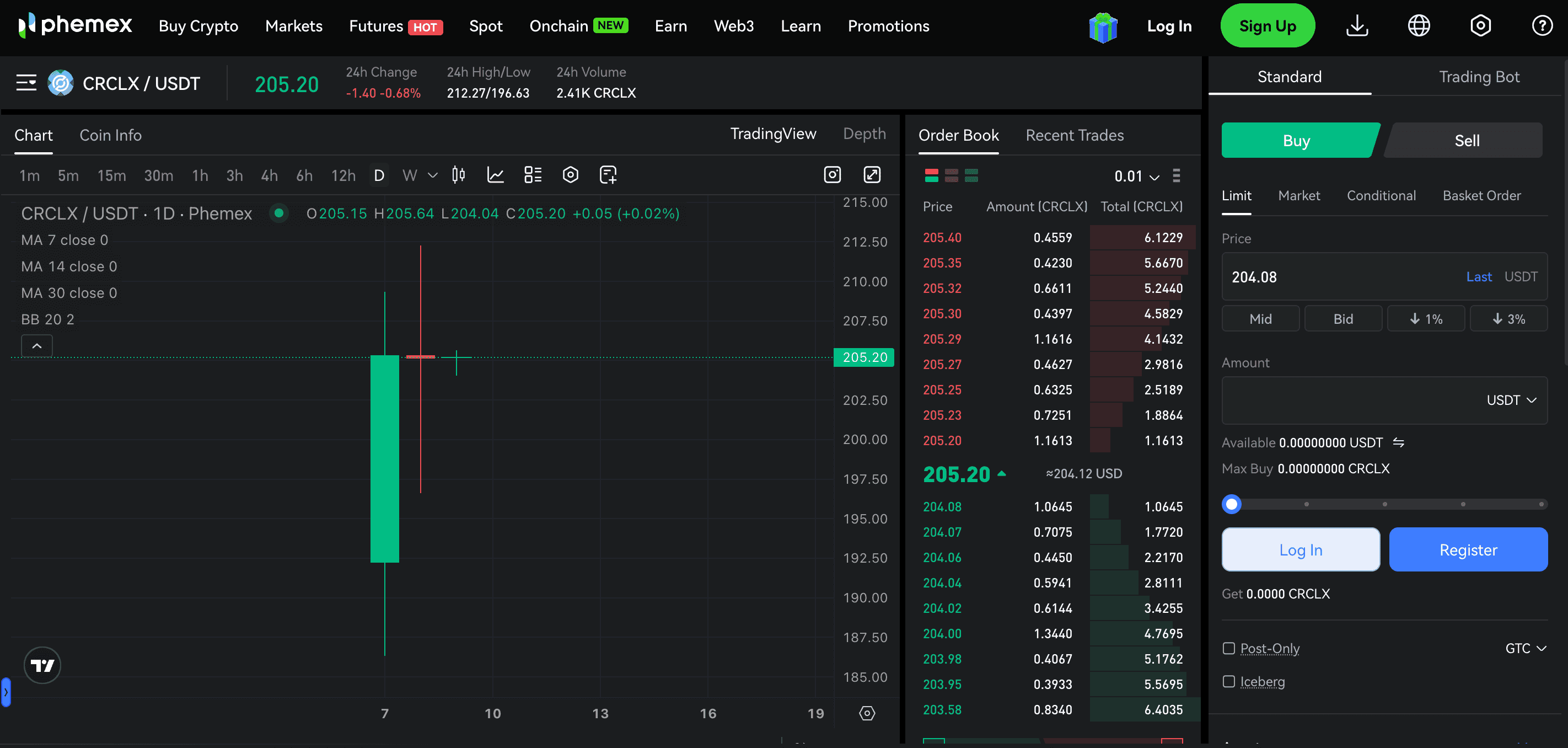Trade CRCLX xstock on Phemex