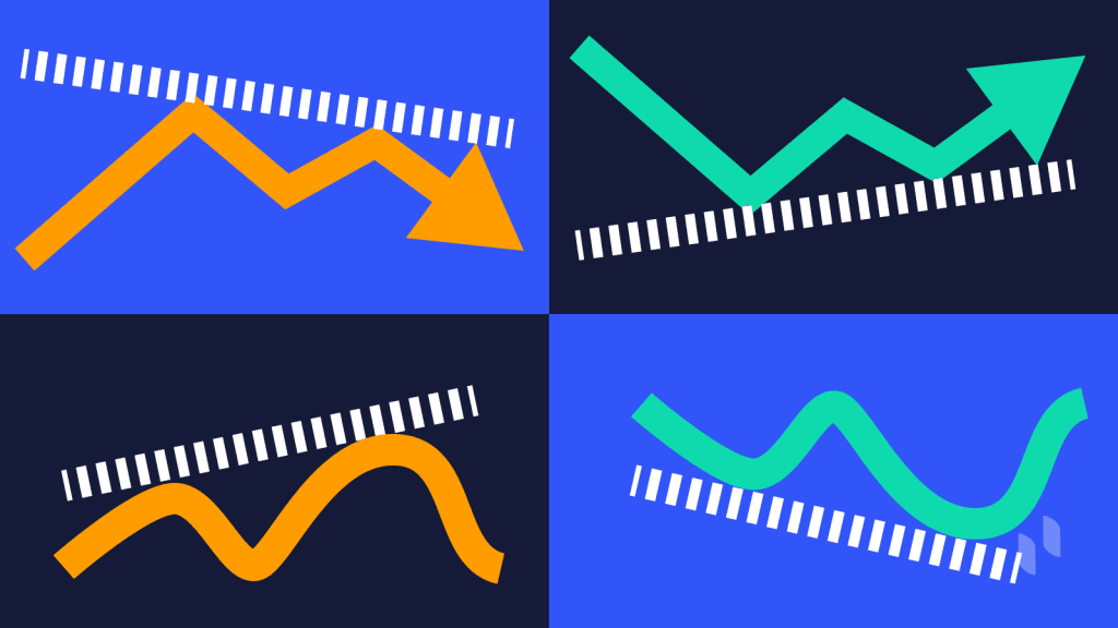 Hidden Bullish & Bearish Divergence Explained - Trend Continuation Trading Strategy
