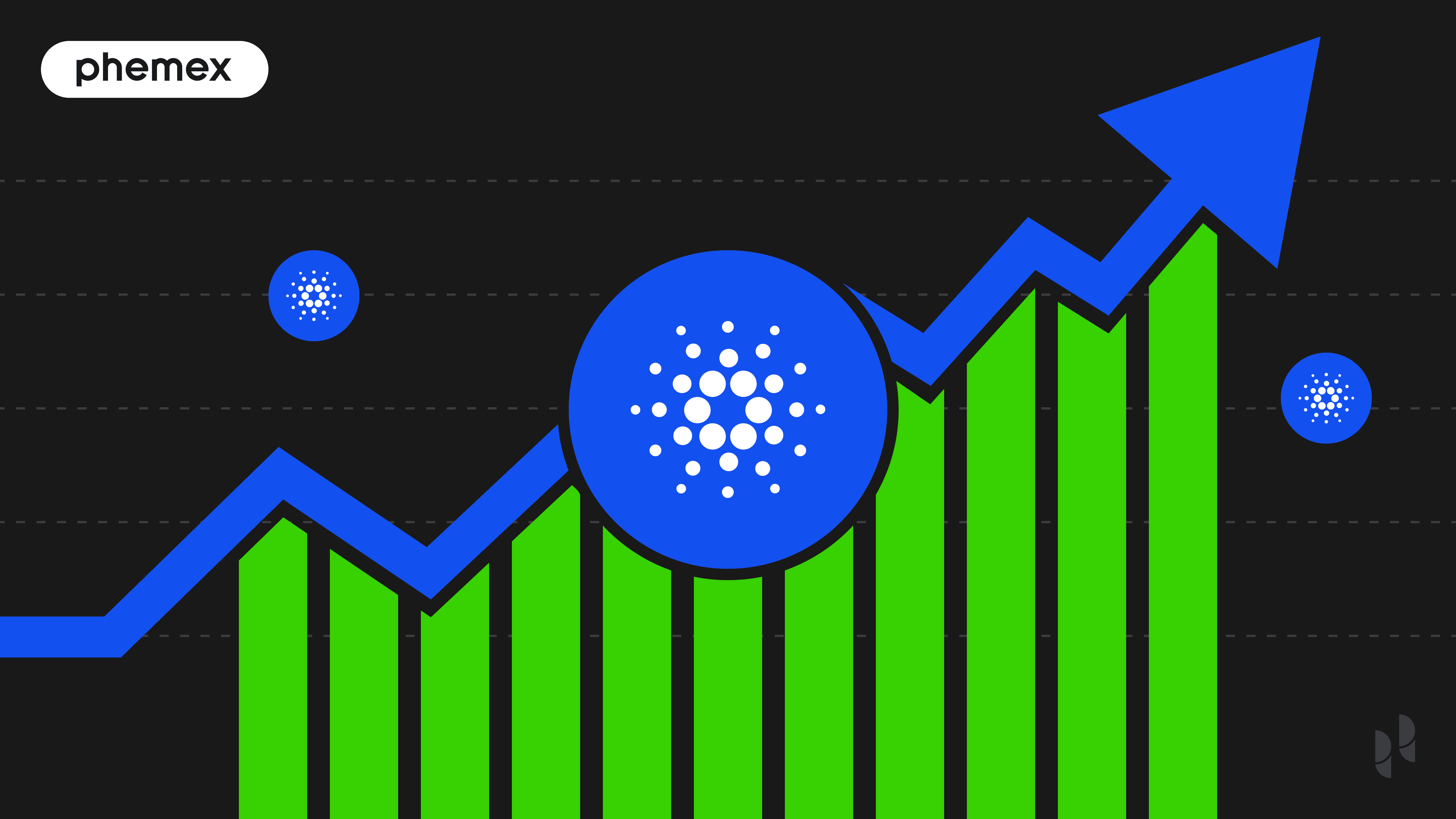 Phemex Analysis in A Minute: How to Trade ADA Like a Pro