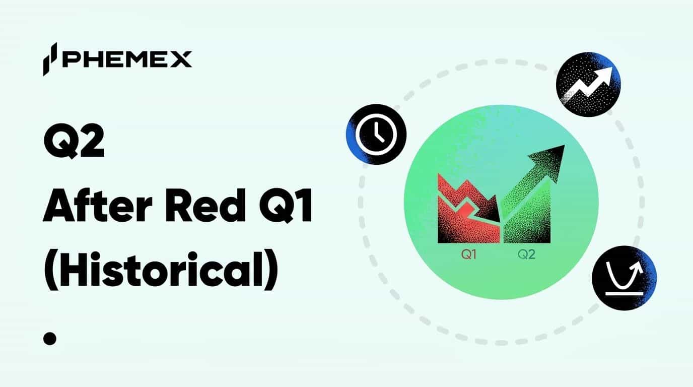Bitcoin: Desempenho do 2º Trimestre Após um 1º Trimestre Negativo Segundo 13 Anos de Dados