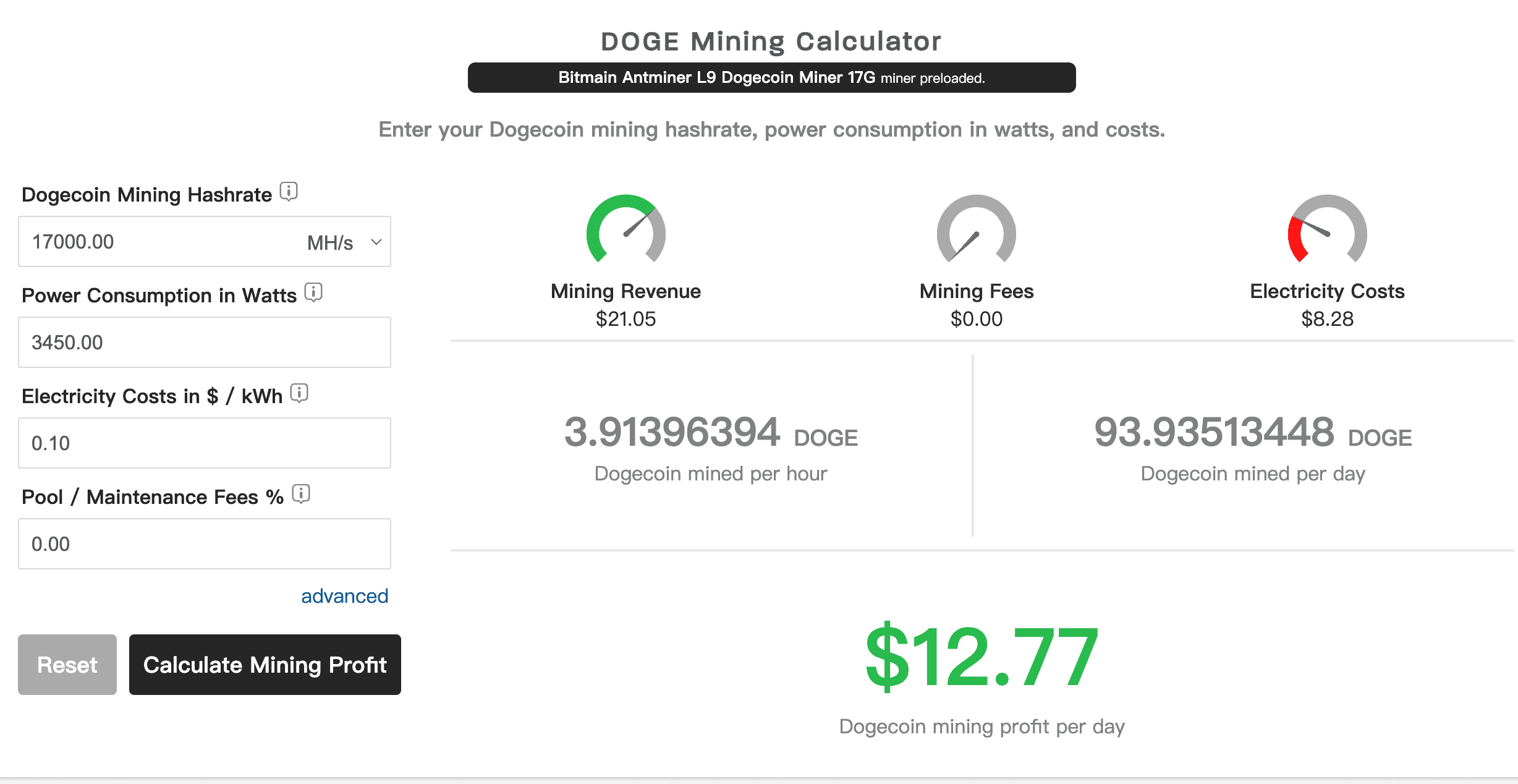Dogecoin mining calculators