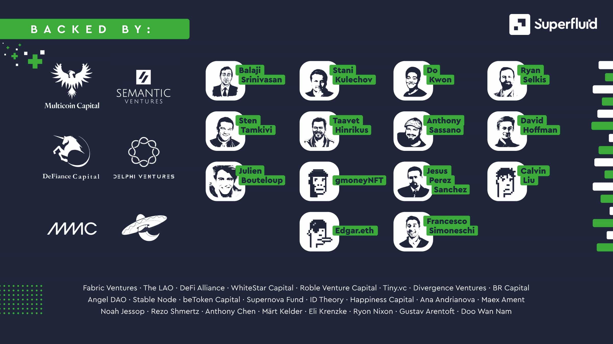 Superfluid raised $9 million from leading investors