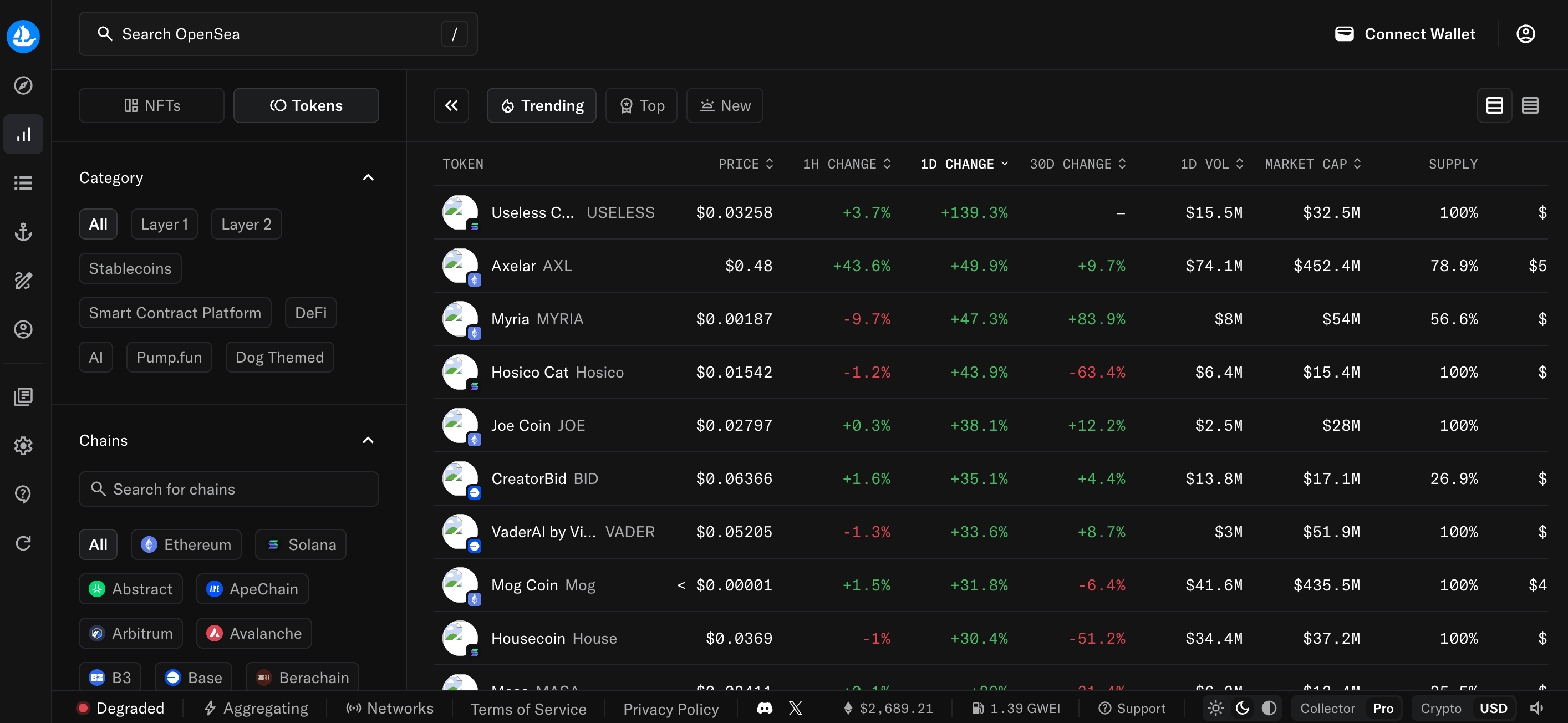 OpenSea OS2 platform screenshot