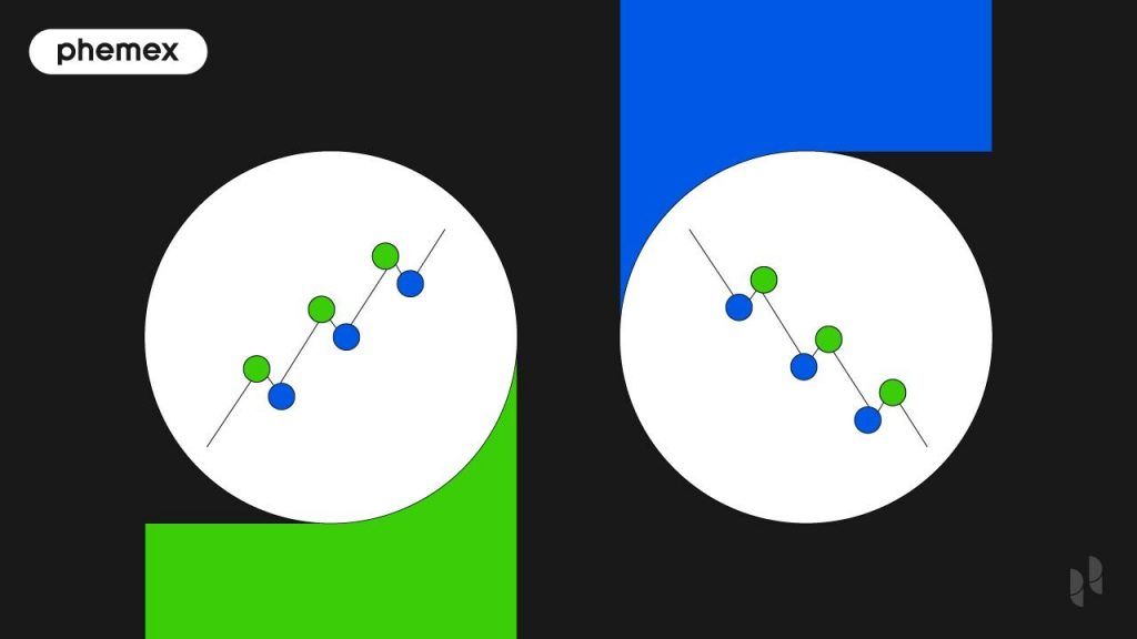 Tendencias en Criptomonedas 2025: Guía para Detectar y Operar Movimientos del Mercado