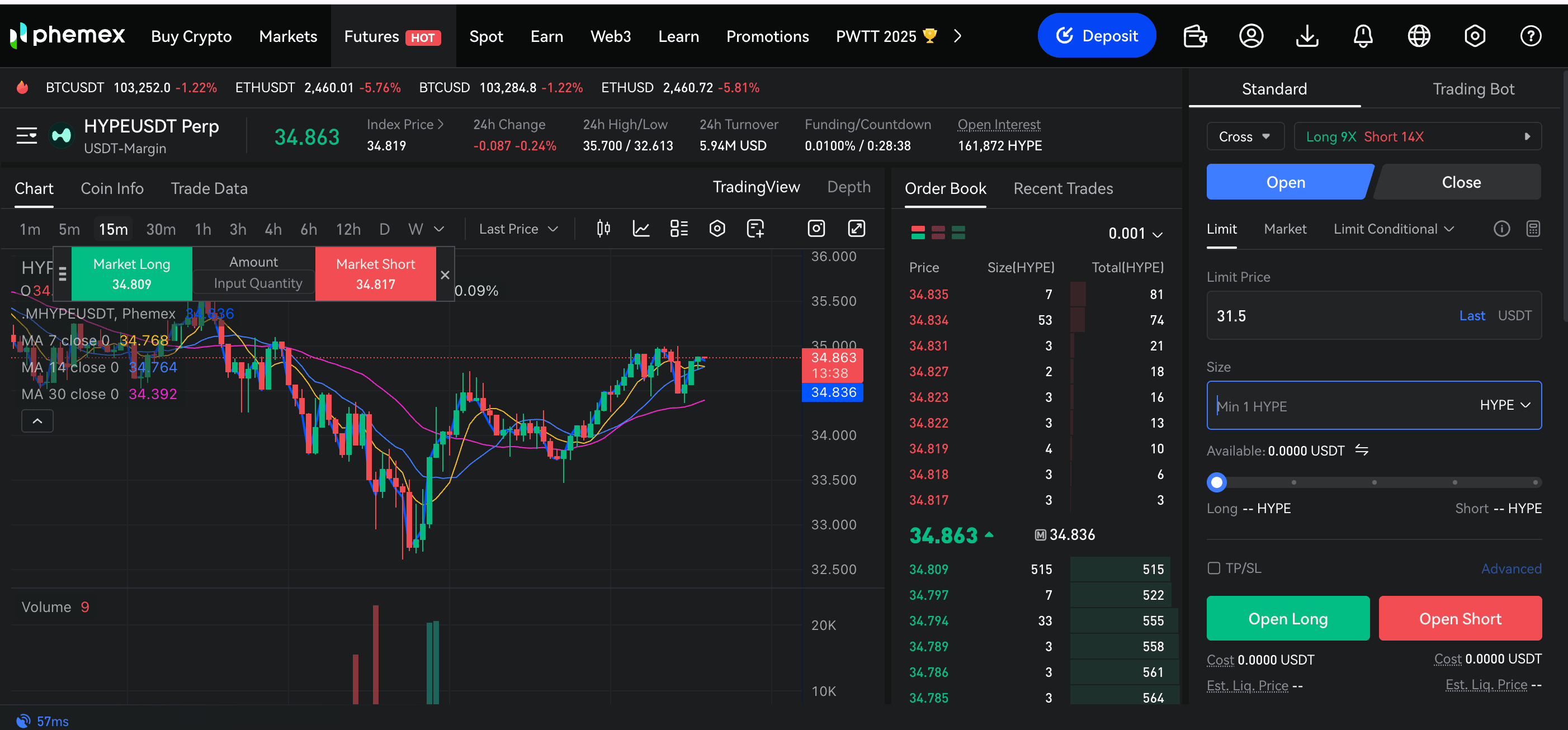 Shorting HYPE on Phemex
