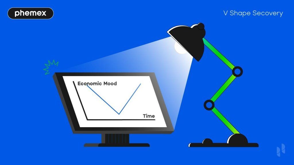 V-shaped Recovery: Definition of Recovery Economics