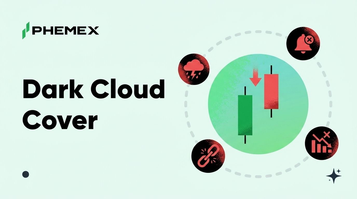 Dark Cloud Cover: Zwei-Kerzen-Trendumkehr im Krypto-Trading erkennen