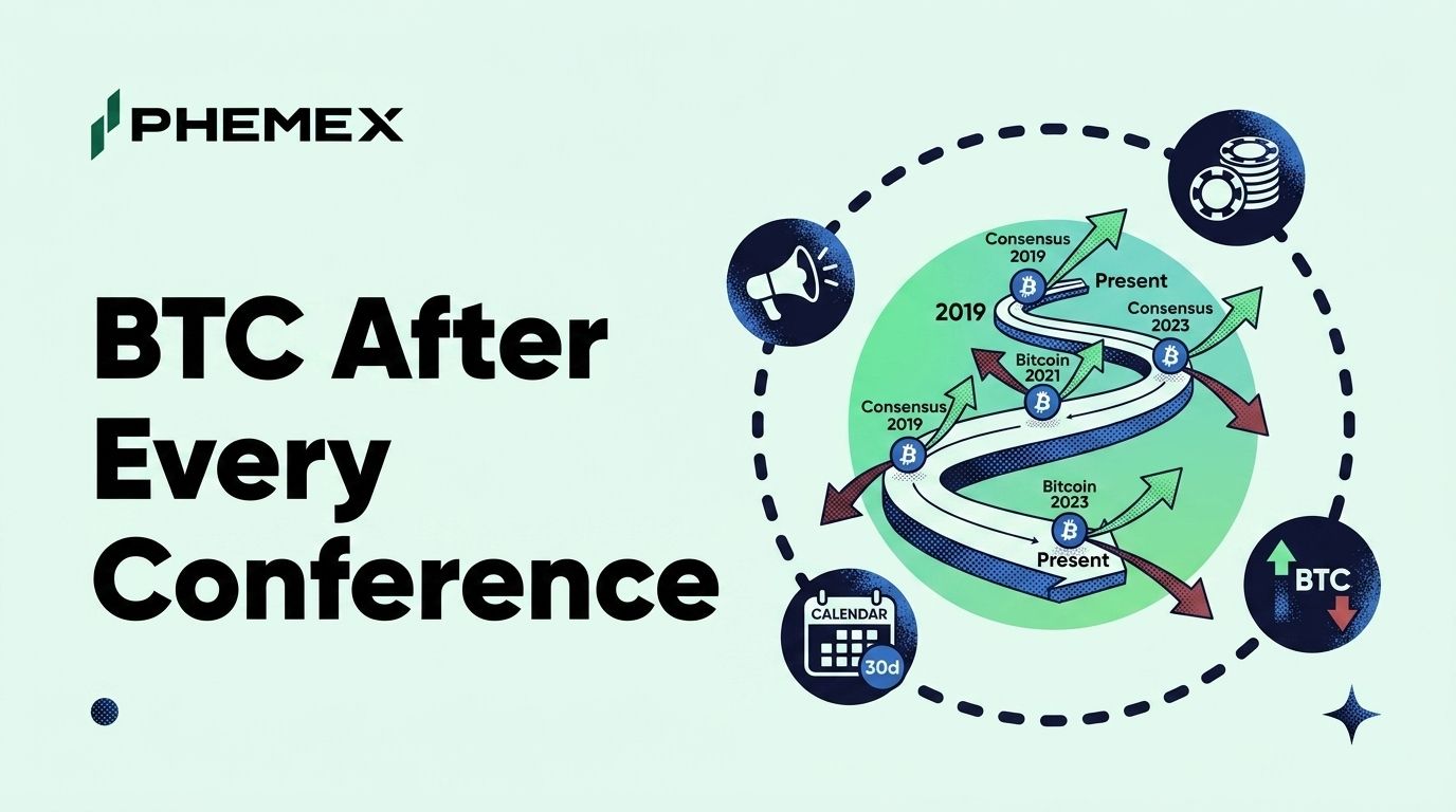 Conférences Bitcoin de 2019 à 2026 : Évolution du prix du BTC après chaque événement