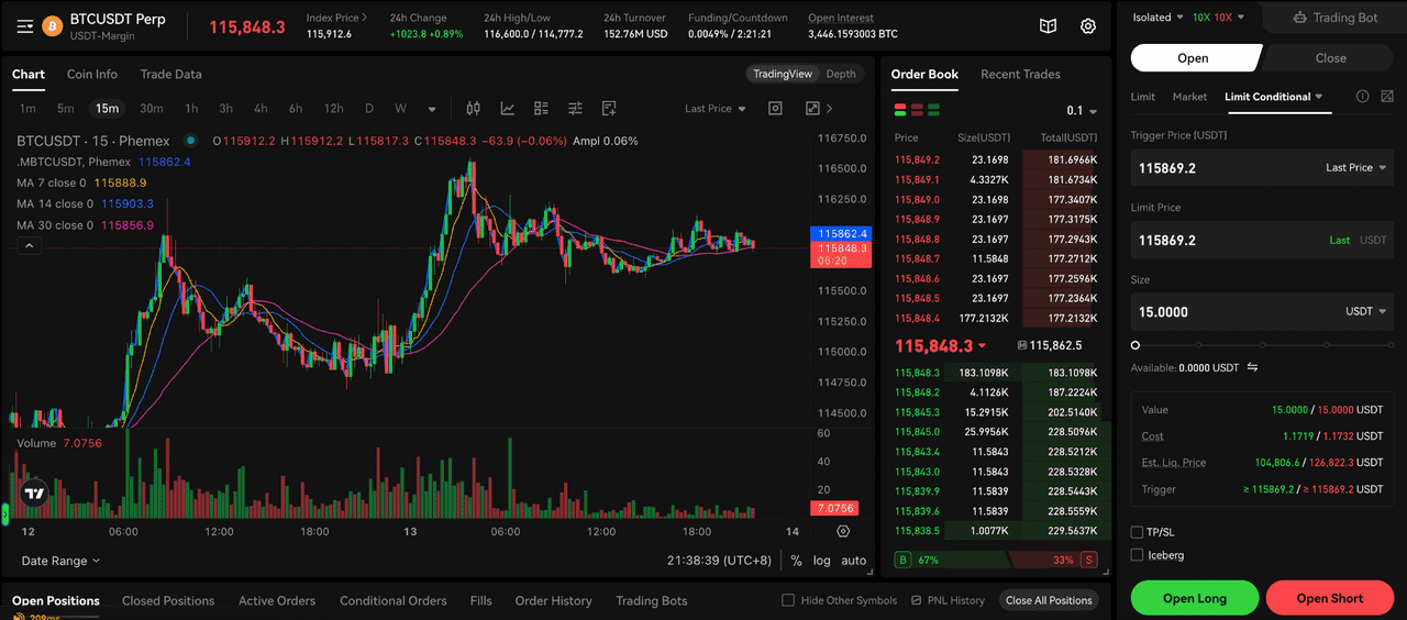 Bitcoin Futures Trading Interface