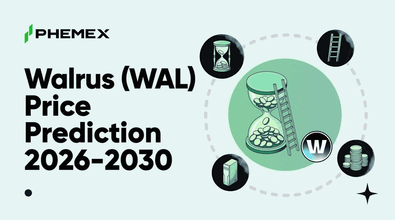 Walrus (WAL) Price Prediction 2026-2030: Supply and Unlocks