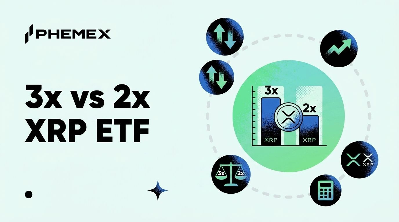 XRP ETF apalancado: GraniteShares 3x vs Teucrium 2x – Comparativa de riesgo y decay