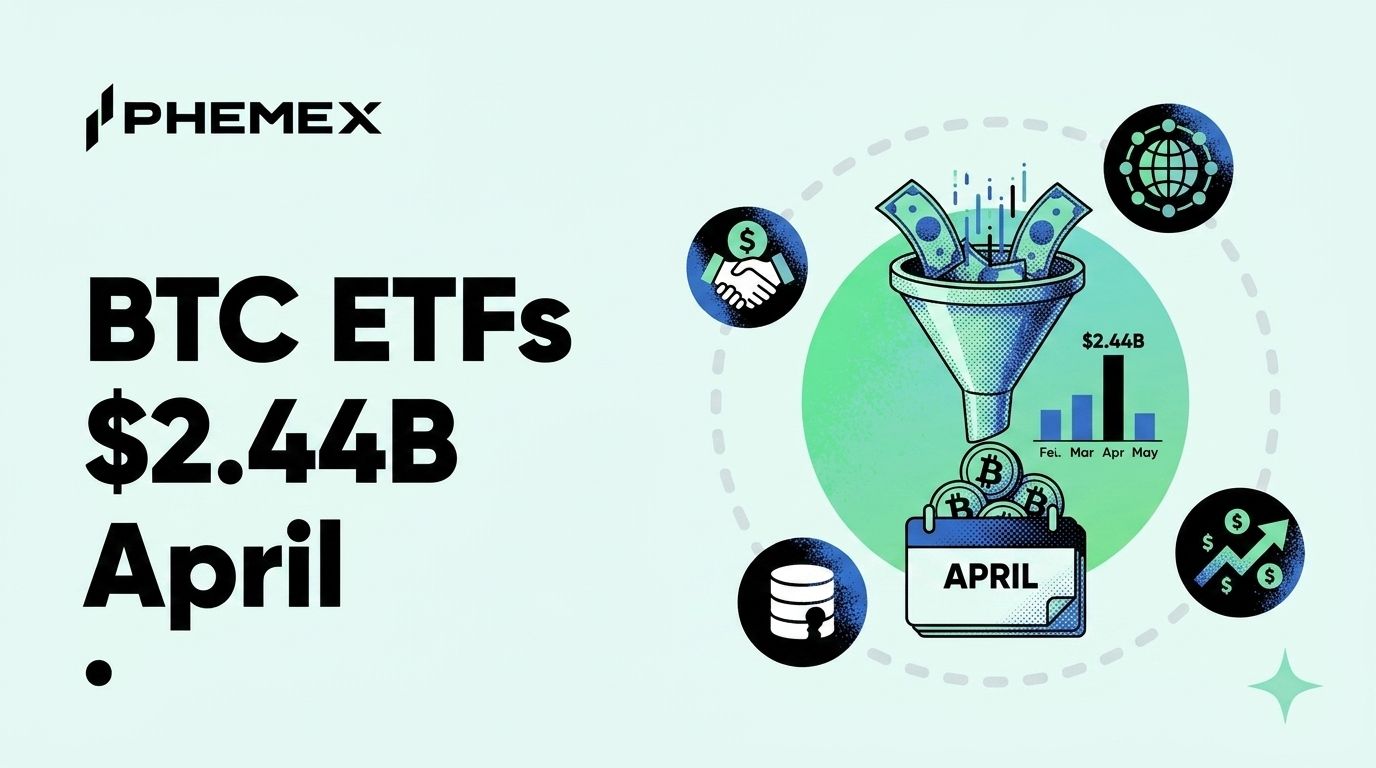 Биткоин-ETF привлекли $2,44 млрд в апреле — рекордный месяц 2026 года