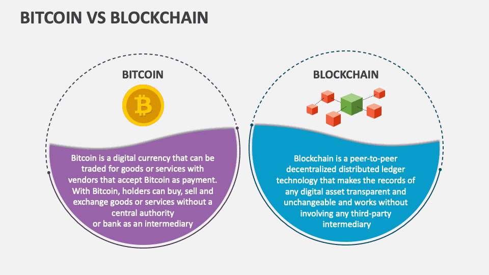 Bitcoin vs. Blockchain