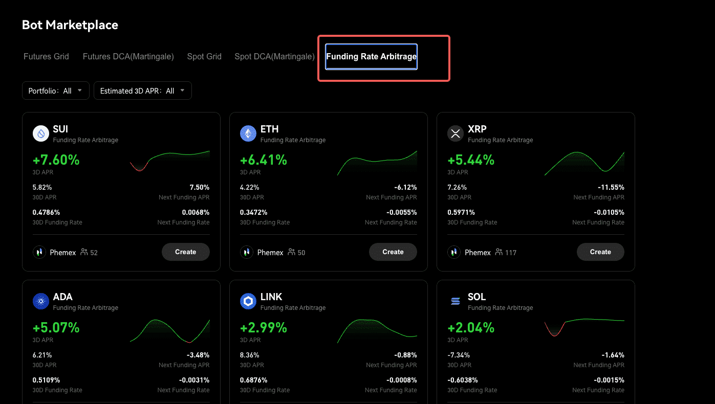 Funding Rate Arbitrage