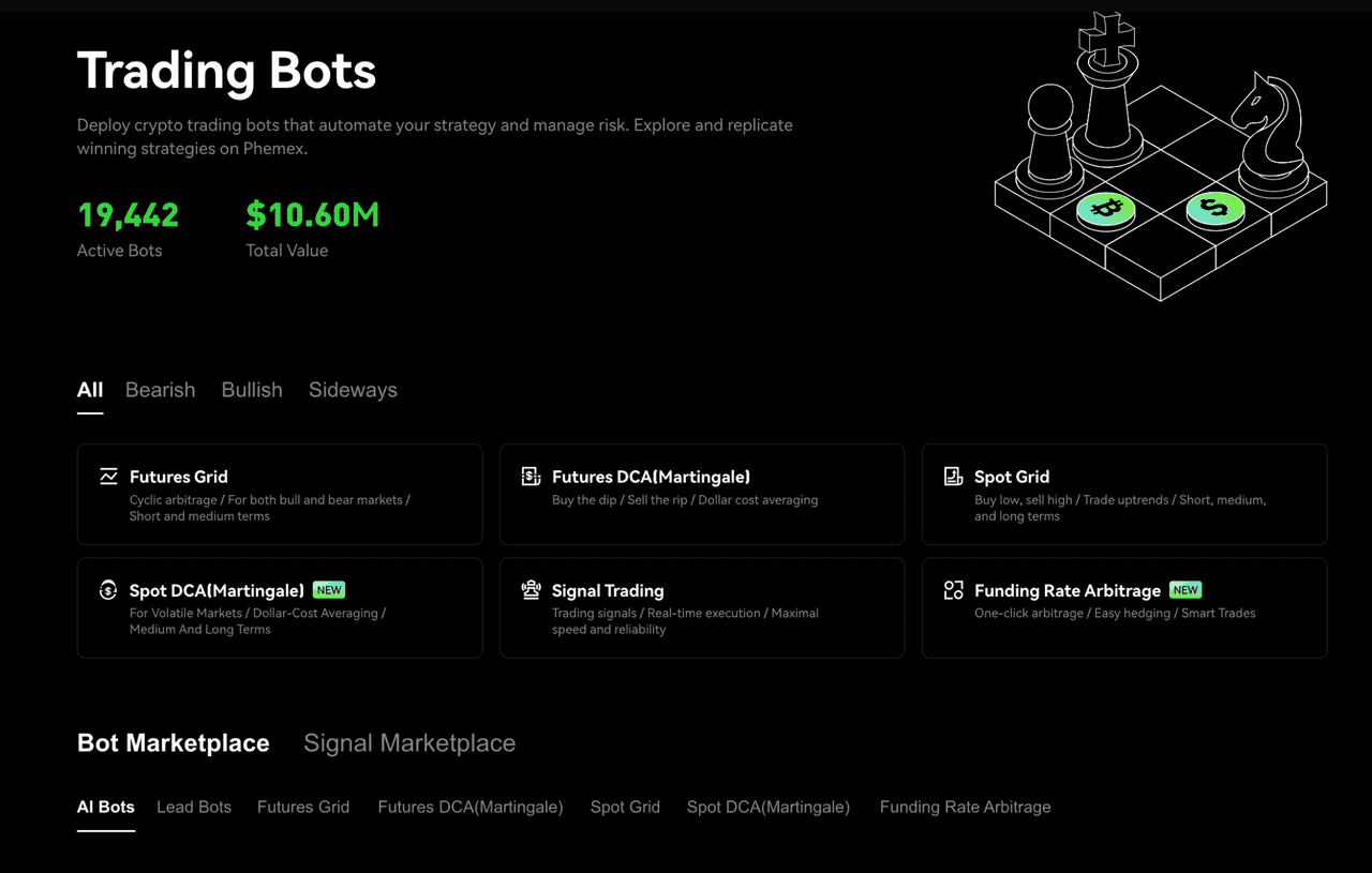 Phemex Trading Bots