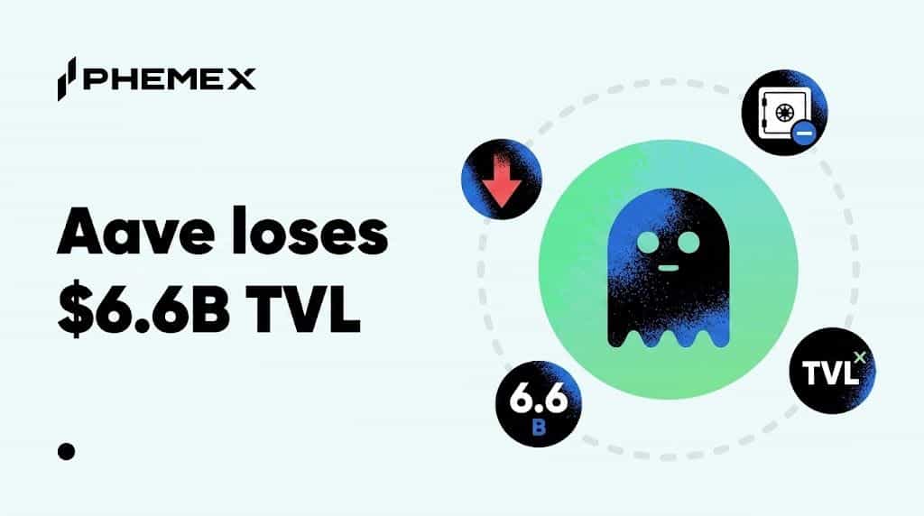 Aave perd 6,6 milliards de dollars en dépôts et absorbe 196 millions de dollars de créances douteuses : quelles conséquences pour le prêt DeFi ?