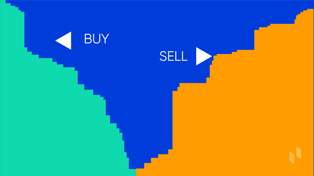 Buy Wall und Sell Wall Erklärung: Trading-Guide mit Depth Chart