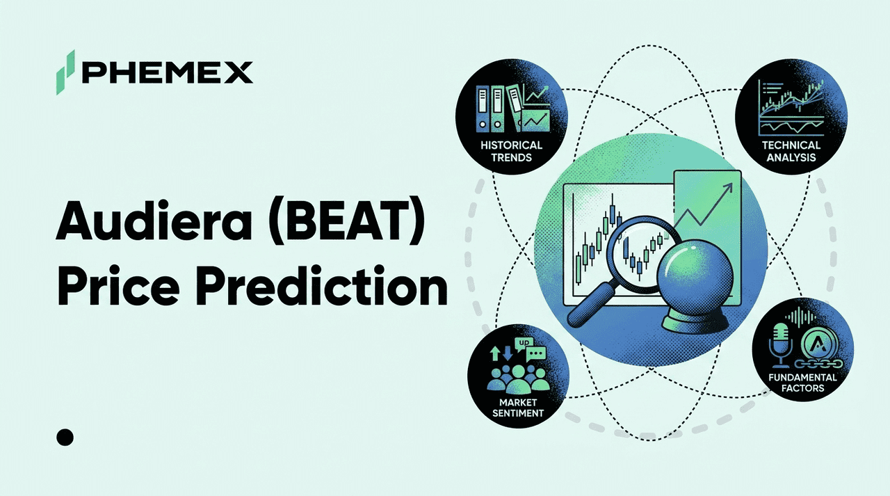 Audiera(BEAT) 가격 전망: BEAT, 상승세 이어갈까 아니면 주춤할까?