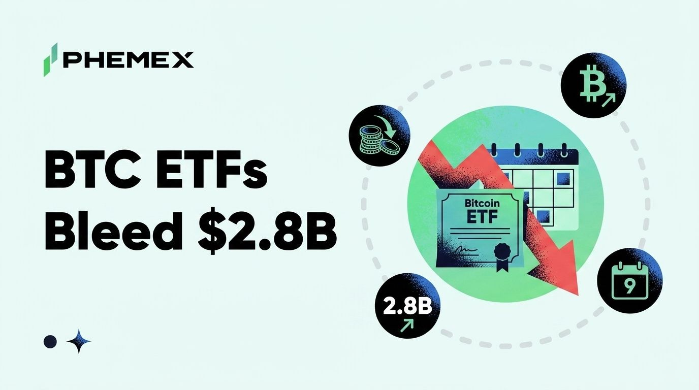 Биткоин-ETF зафиксировали отток $2,8 млрд — самая длинная серия за 9 дней с 2024 года