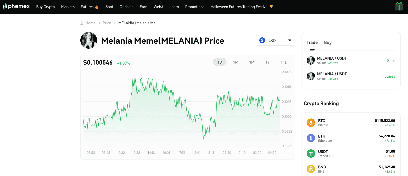 MELANIA price chart on Phemex