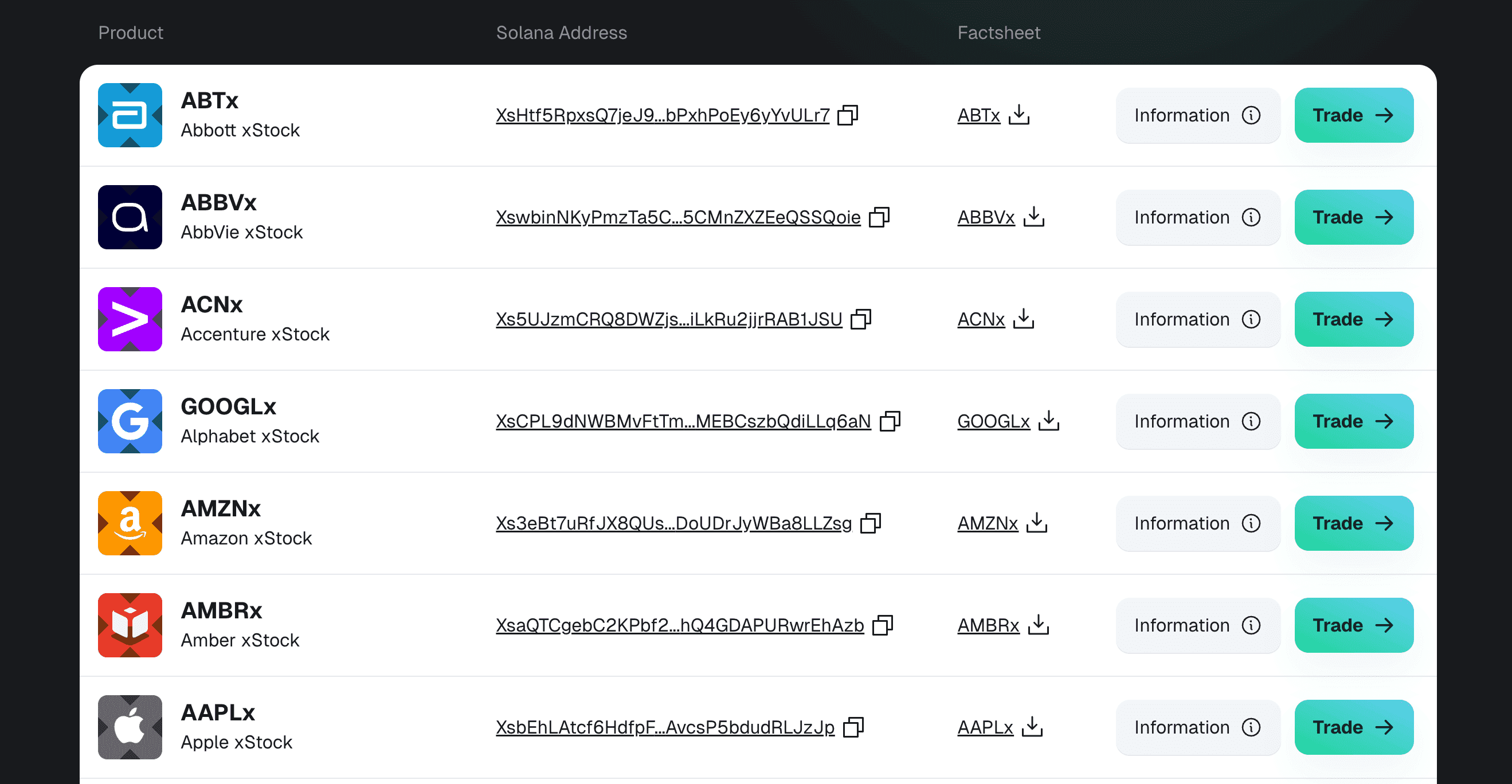 xStocks products