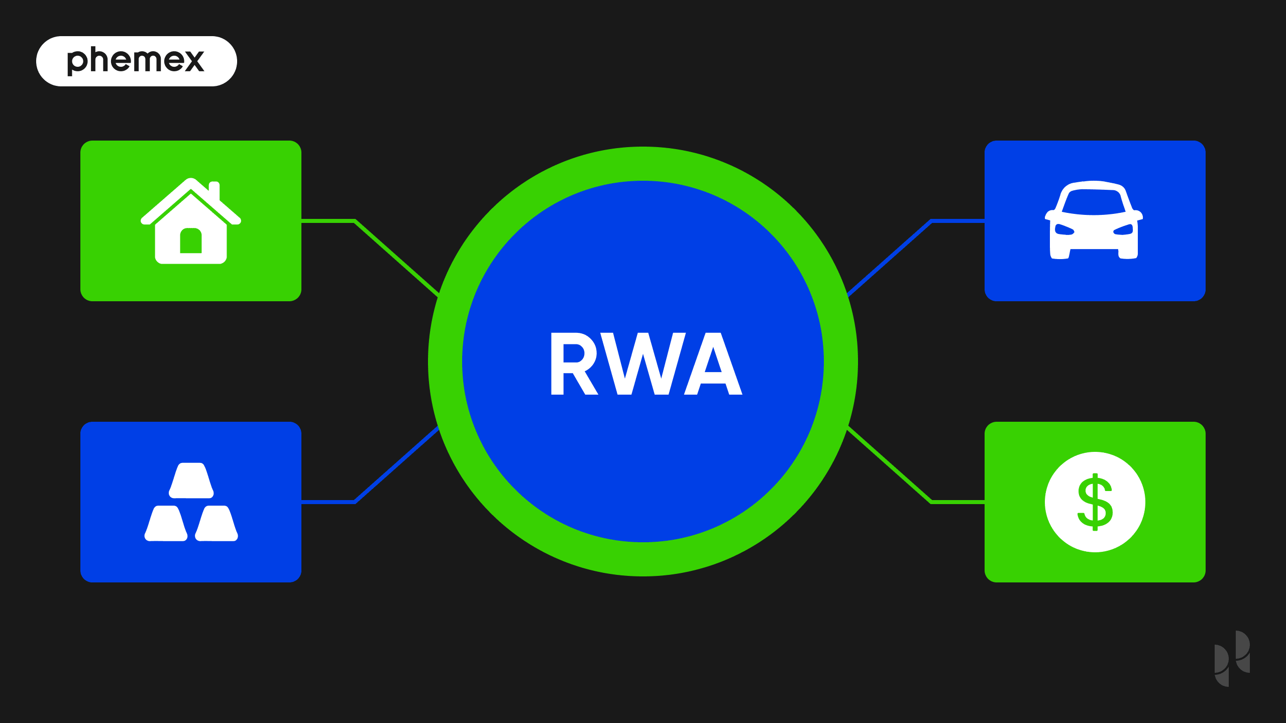 Reale Vermögenswerte (RWA) - Gehypeter Trend oder von Dauer?