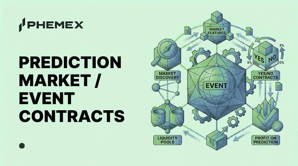 What Is a Crypto Prediction Market? A Beginner’s Guide to Event Contracts in 2026