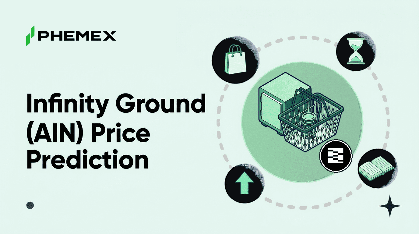 Previsão de Preço Infinity Ground (AIN) 2026-2030: Recompra