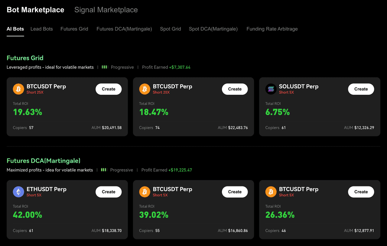 Phemex Bot and Signal Marketplace