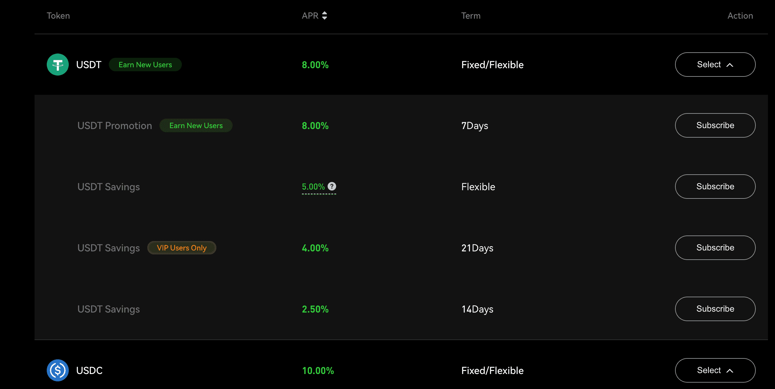 Phemex stablecoin savings