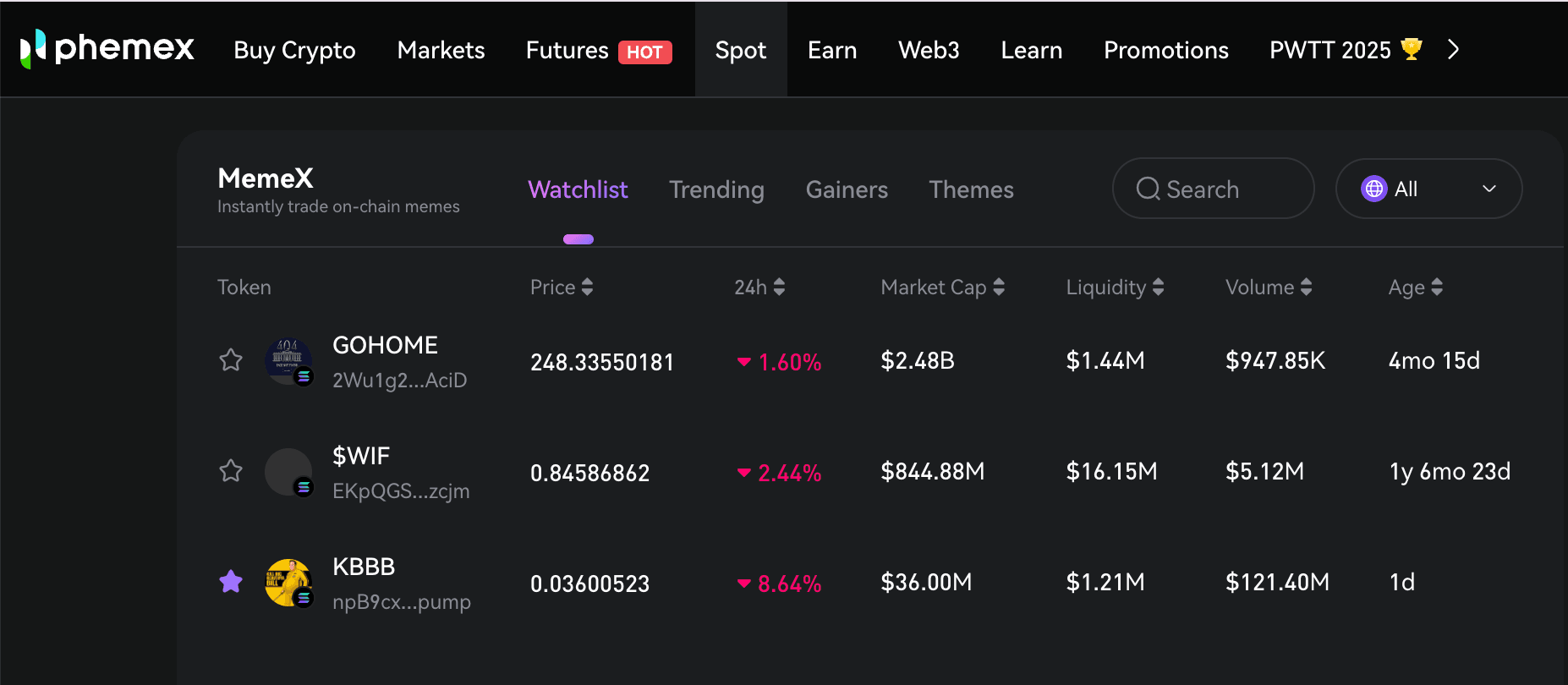 $GOHOME, $KBBB, and $WIF infos