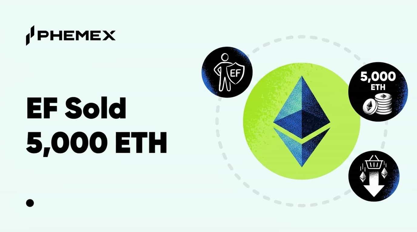 Vente de 5 000 ETH par la Fondation Ethereum via CoWSwap : Analyse de la stabilité du marché à 2 200 $