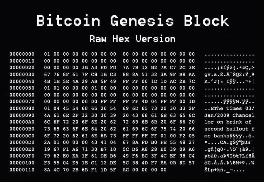 The Bitcoin genesis block hash with an encoded message