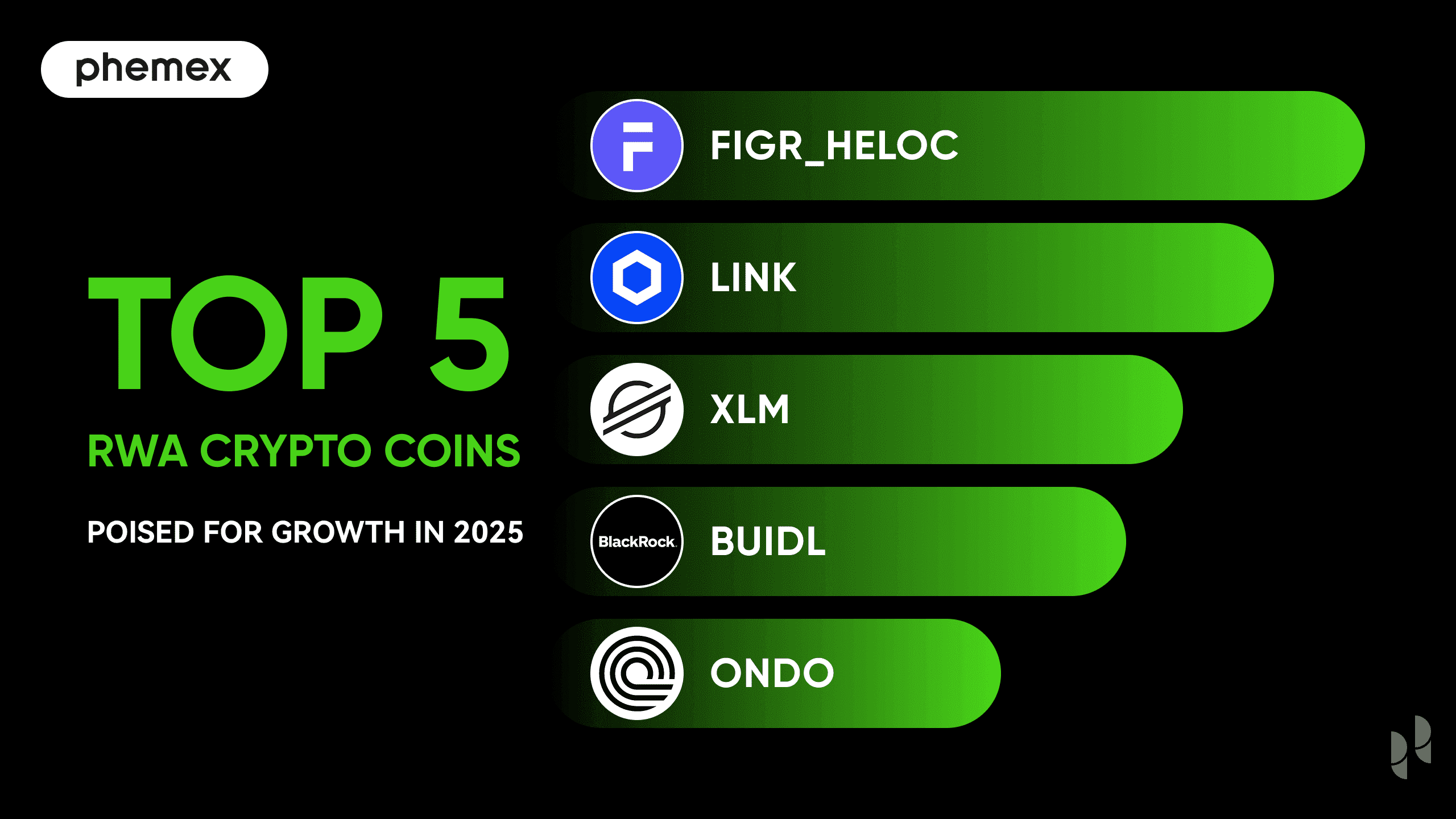 Top 5 RWA Crypto Coins Poised for Growth in 2025