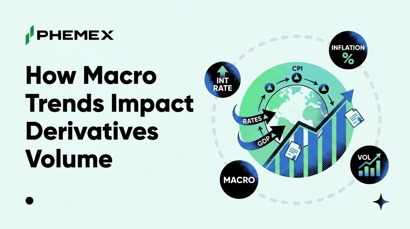 Crypto Market Analysis: How Macro Trends Impact Derivatives Volume
