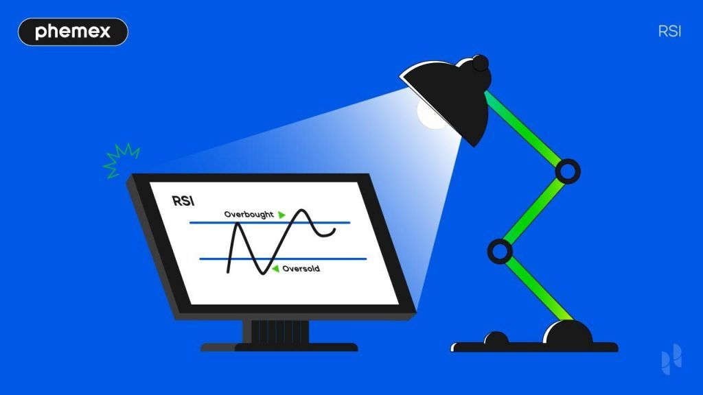 Полное руководство по торговле биткоином с помощью индикатора RSI 