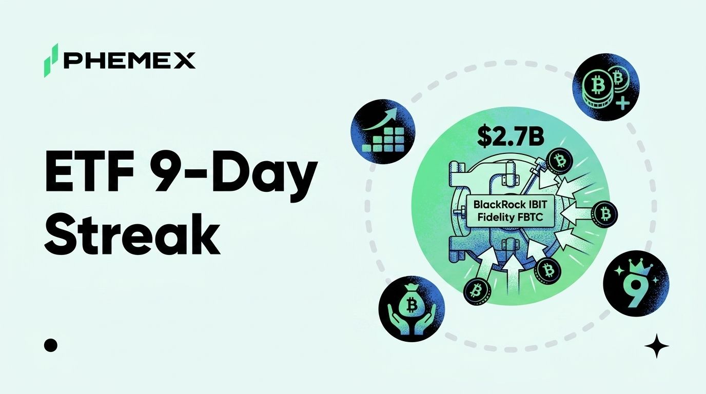Les ETF Bitcoin enchaînent 9 jours d'afflux, totalisant 2,7 milliards $