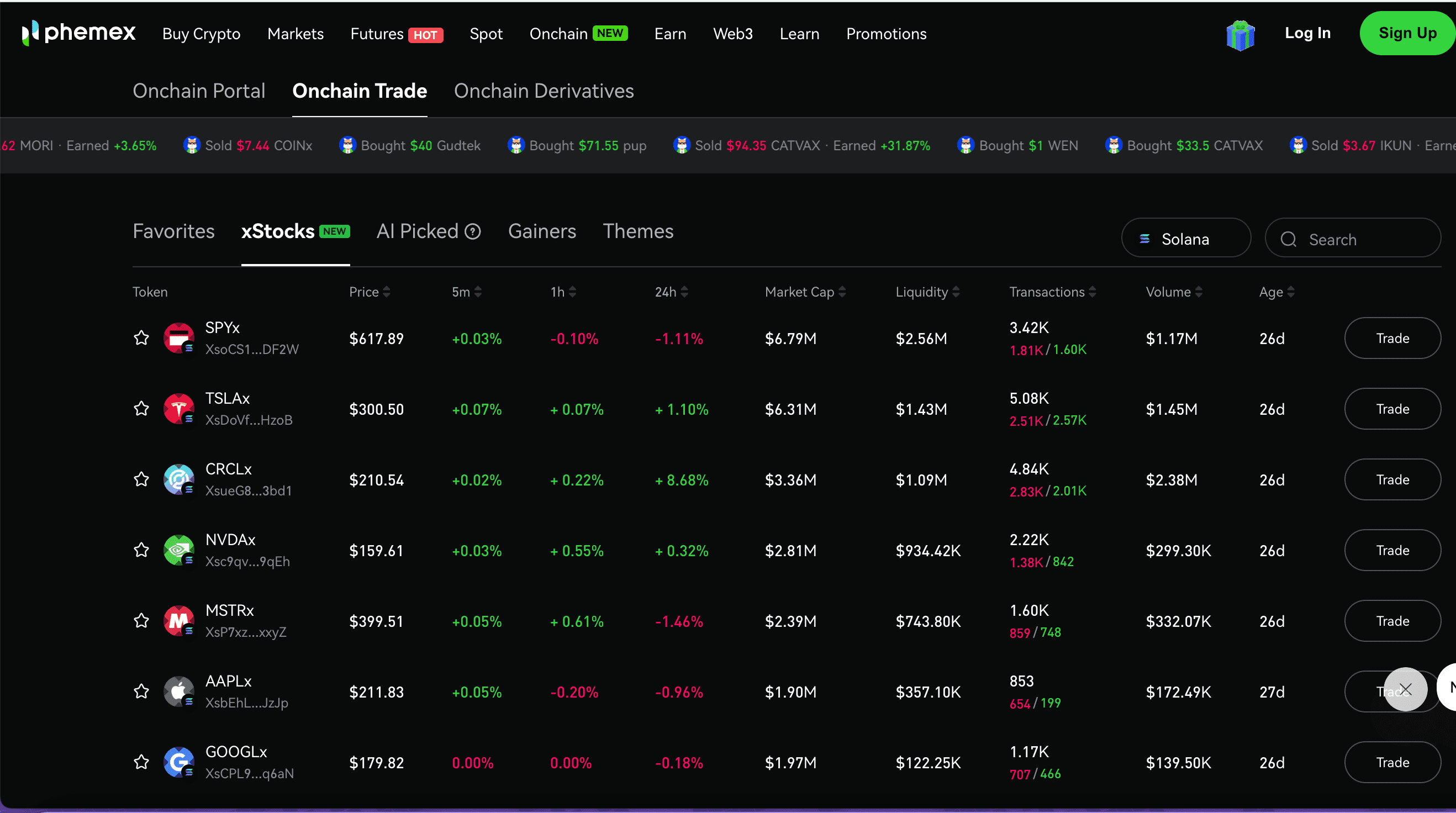 Phemex onchain trade tokenized stocks